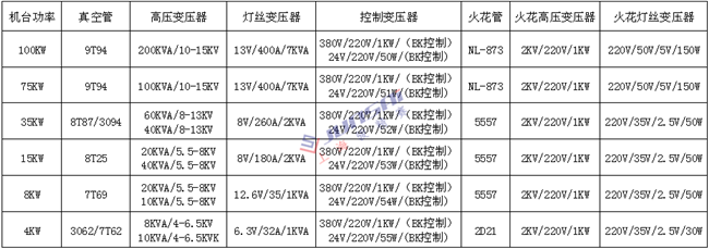 <a href=http://www.rknx.com.cn/ target=_blank class=infotextkey>高周波</a>變壓器1上海_副本.png